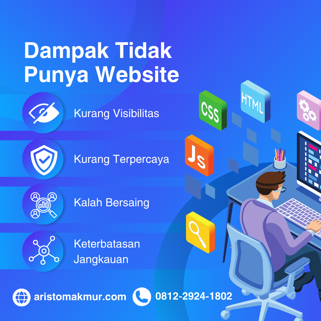 Dampak Tidak Punya Website
