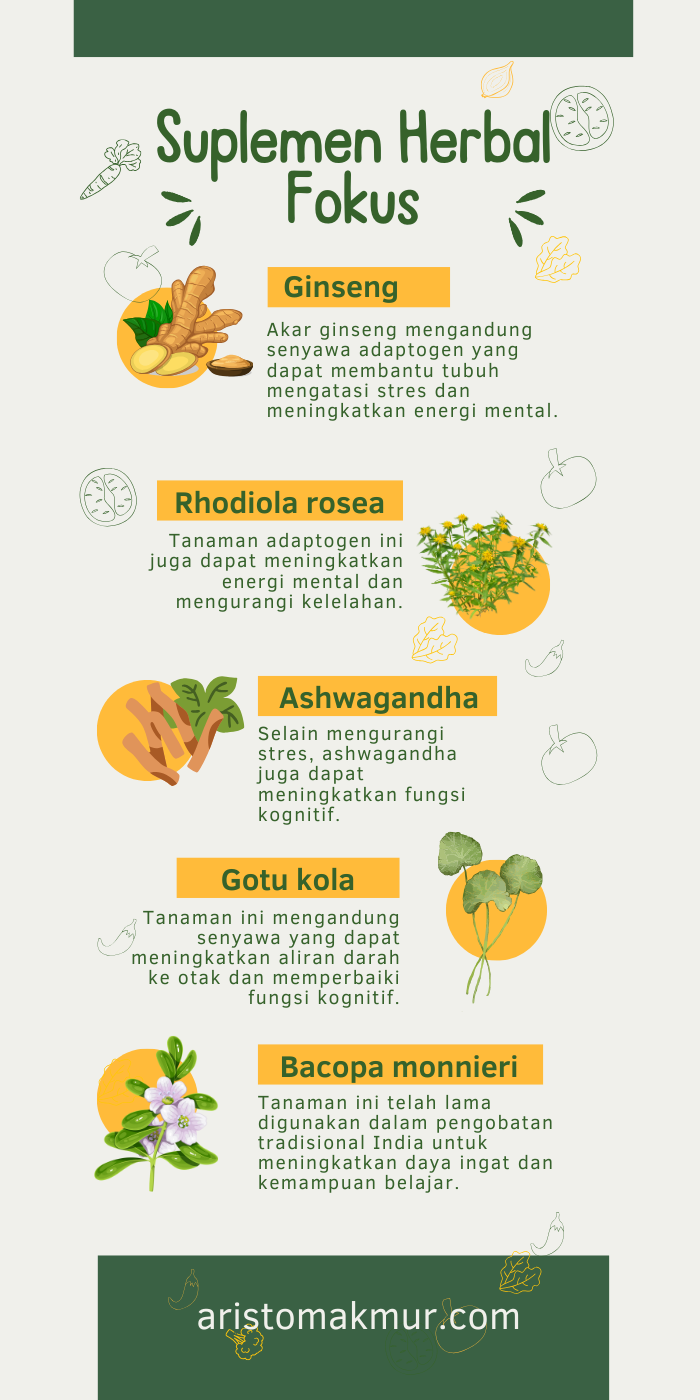 Suplemen Herbal Fokus