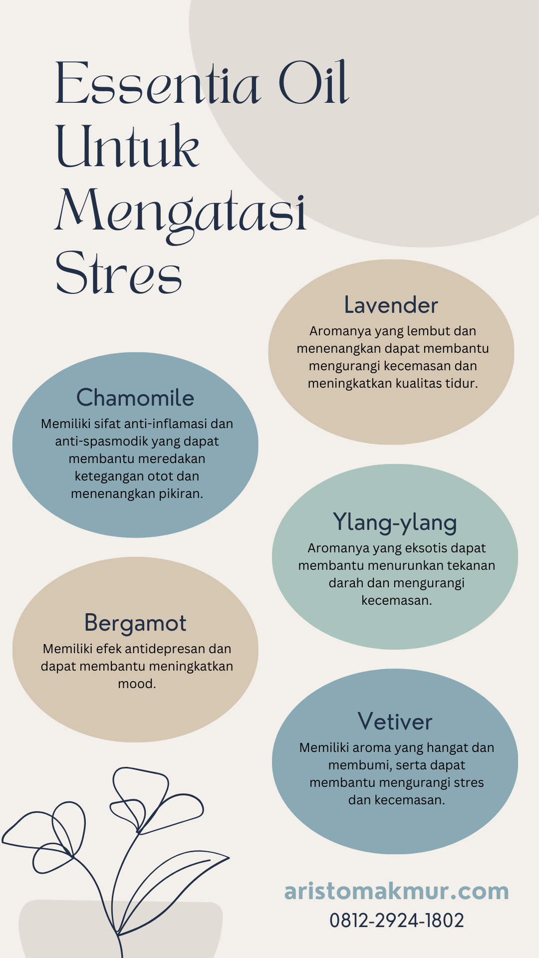 Essentia Oil Untuk Mengatasi Stres