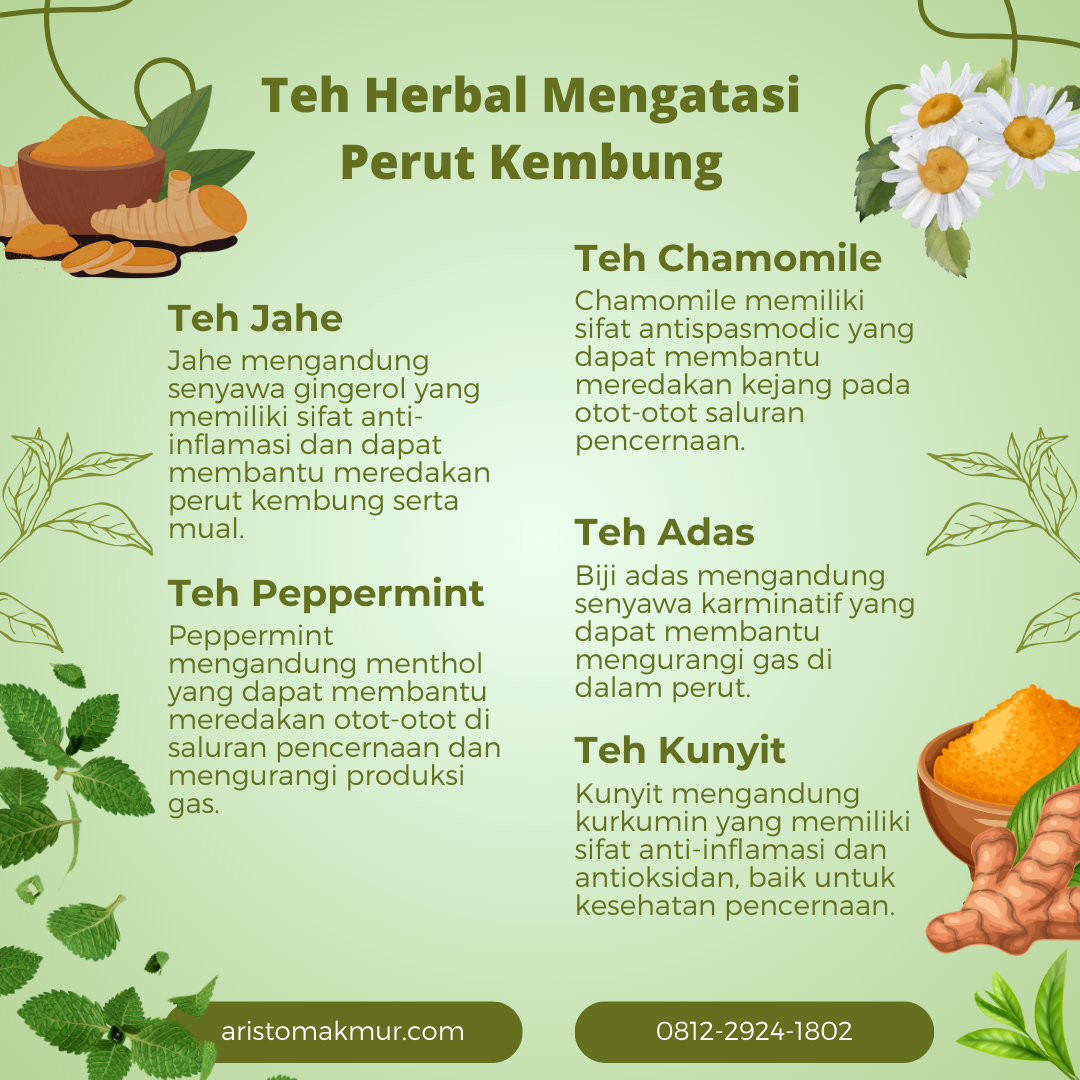Teh Herbal Mengatasi Perut Kembung