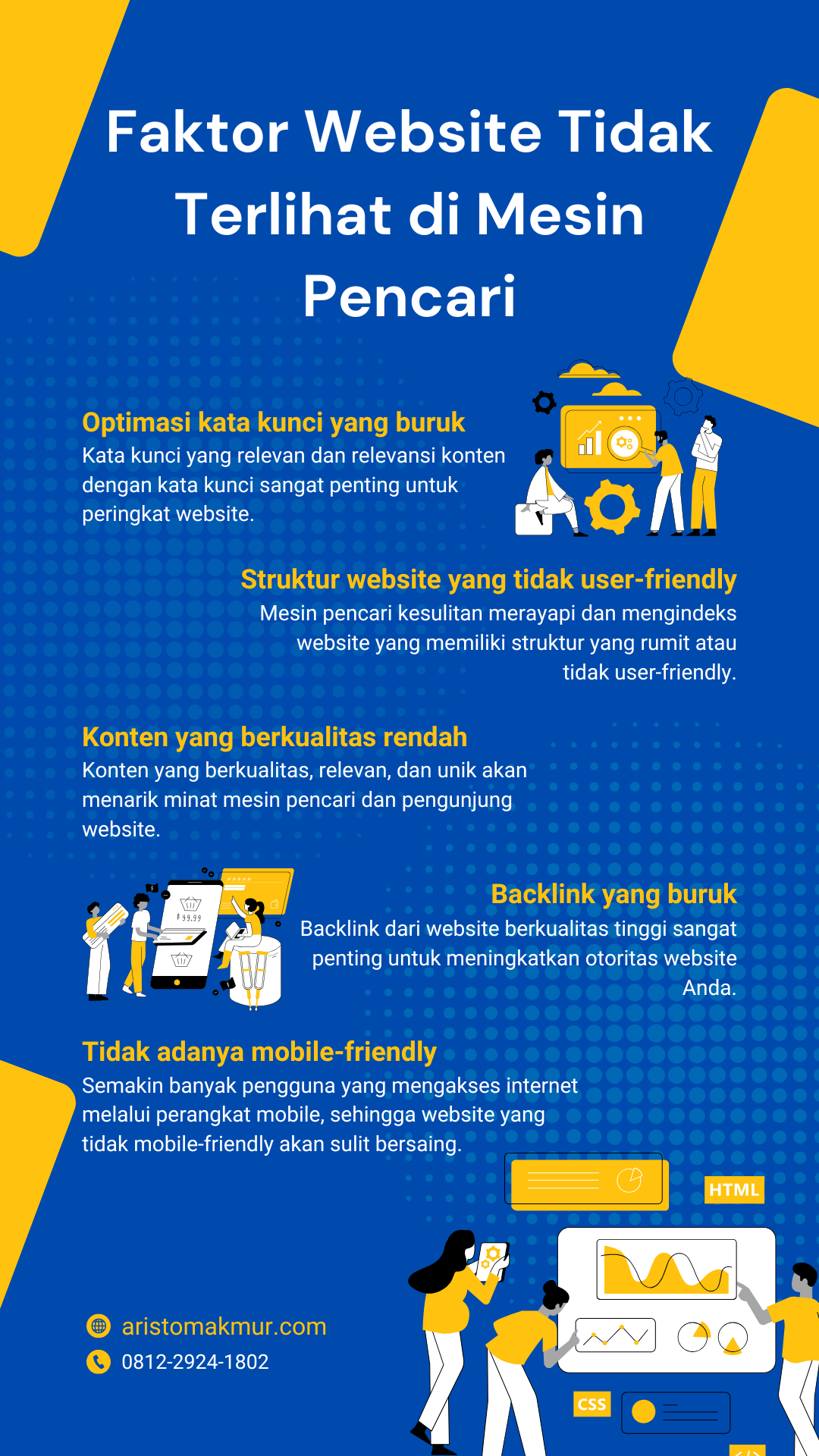 Faktor Website Tidak Terlihat Di Mesin Pencari