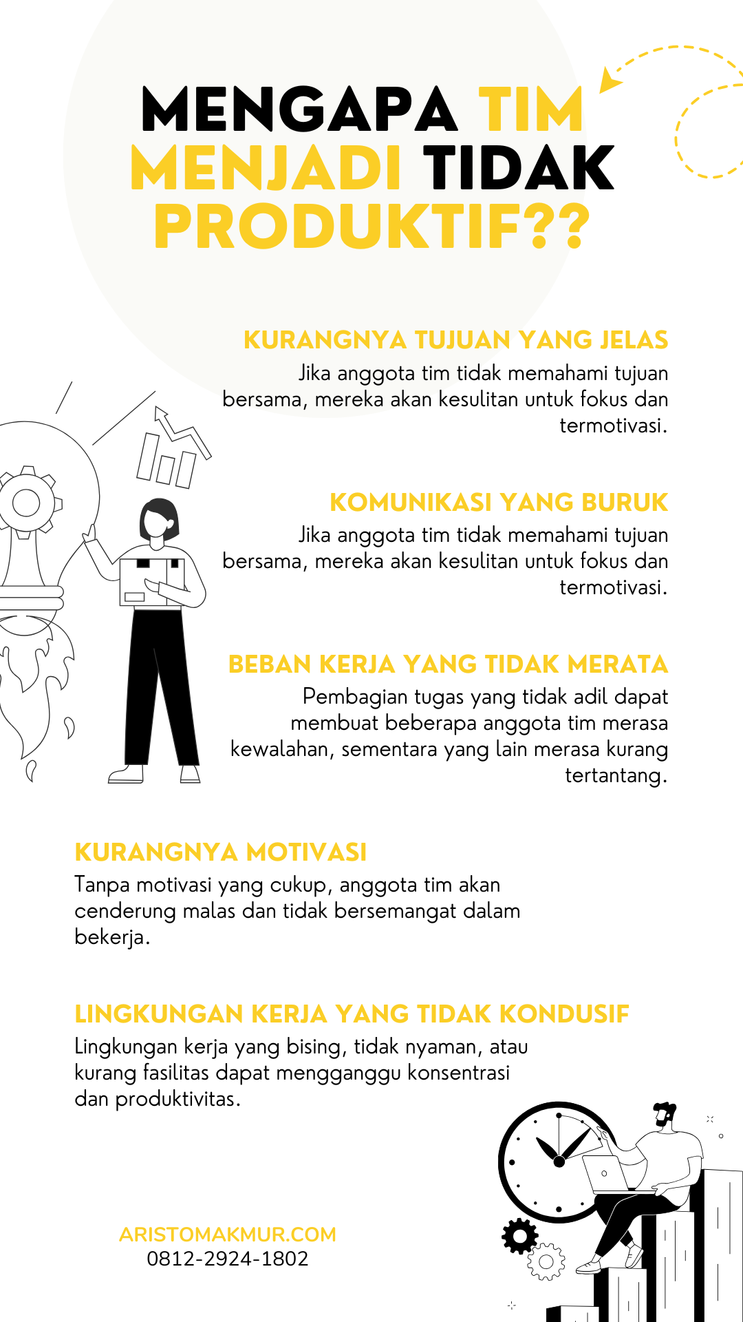 Mengapa Tim Menjadi Tidak Produktif