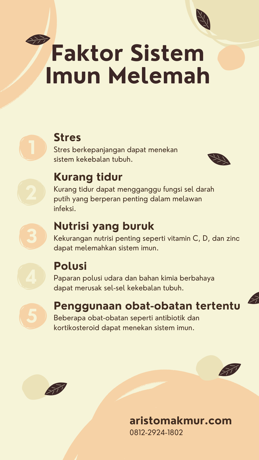 Faktor Sistem Imun Melemah