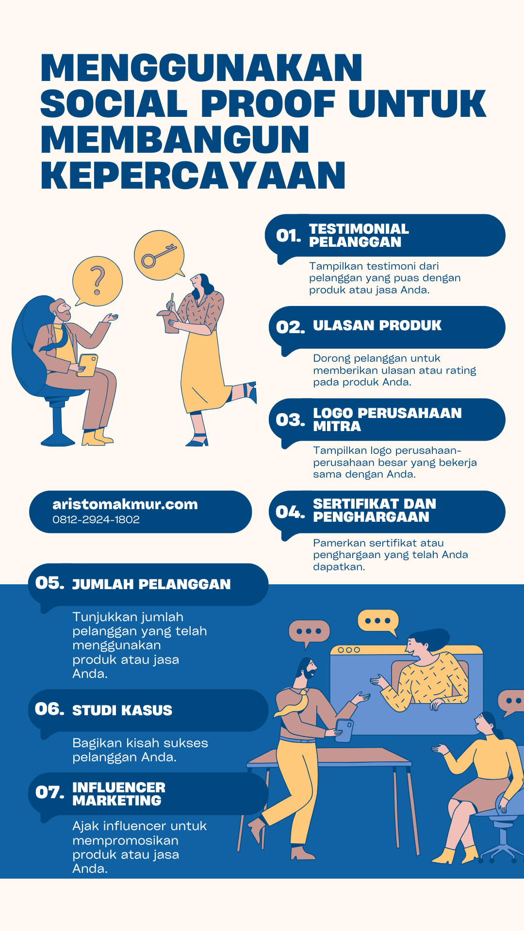 Menggunakan Social Proof Untuk Membangun Kepercayaan